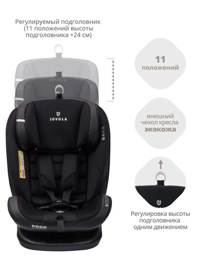 Автокресло Jovola I-Travel Isofix (0-36 кг) / черный