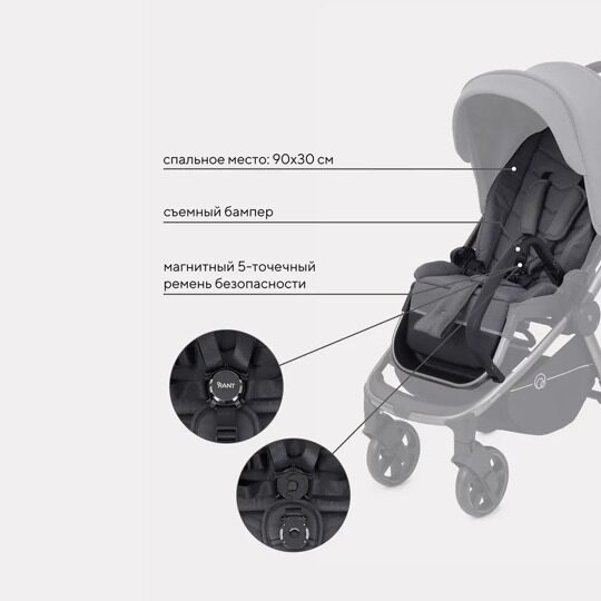 Прогулочная коляска Rant Flex Pro 2023 RA099 / Grey
