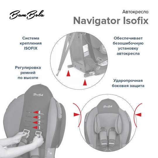 Автокресло Bambola Navigator isofix (9-25 кг) /  серый/черный