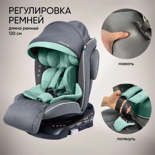 Автокресло Sweet Baby Fortuna 360 SPS Isofix (0-36) / Grey-Turquoise
