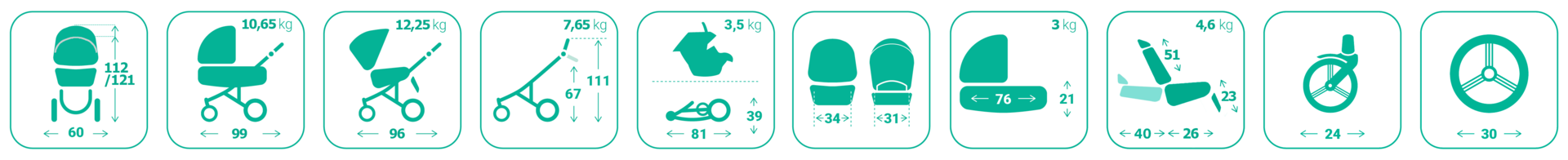 Bebetto EXPLORER air 67