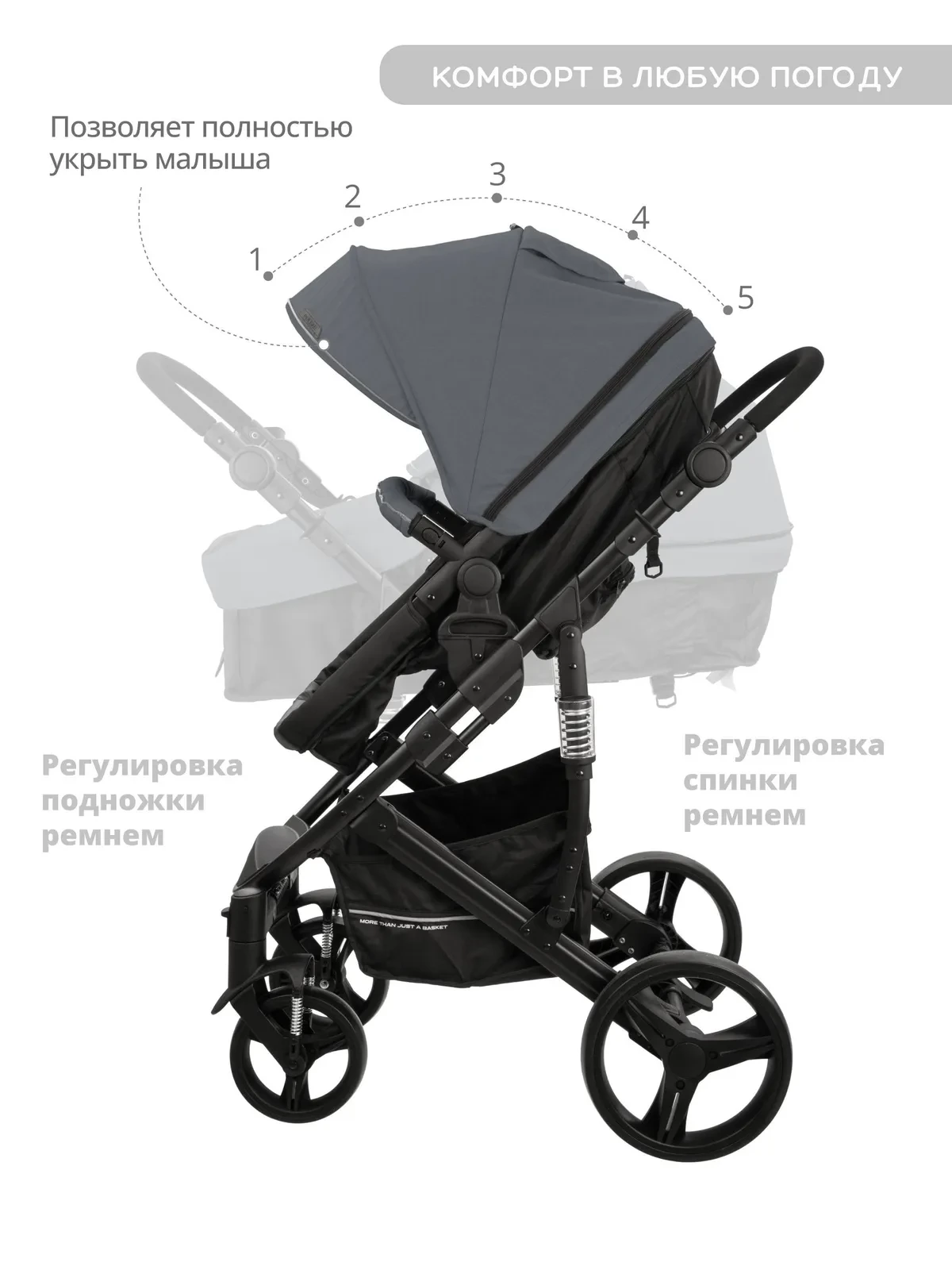 JOVOLA PULSAR  kolyaska 772