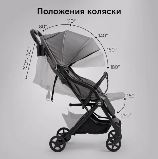 Коляска прогулочная Happy Baby UMMA /  dark grey