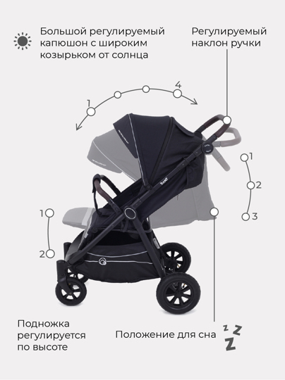 Прогулочная коляска Rant BEAT Air / RA850 Midnight Black