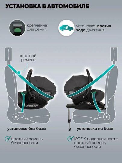 Автокресло Indigo TECHNO I-SIZE (0-13 кг) с базой и опорной ногой / серый