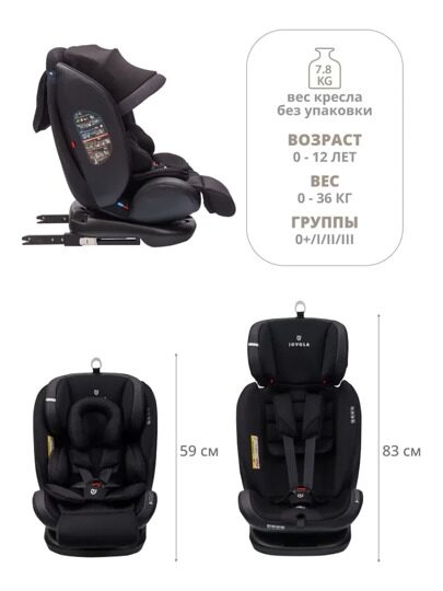 Автокресло Jovola I-Travel Isofix (0-36 кг) / черный