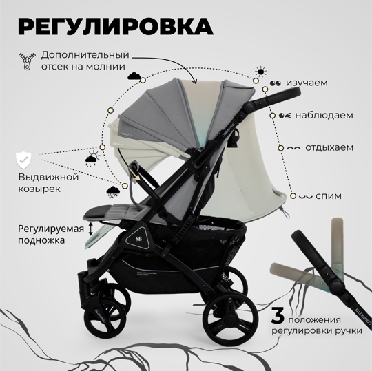 Прогулочная коляска Sweet Baby Compatto / Grey