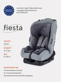 Автокресло Rant Basic Fiesta  0-1-2 (0-25кг)  / 1029A Grey