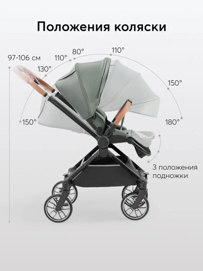 Коляска Happy Baby CELINE PRO 3 в 1 /  dark olive