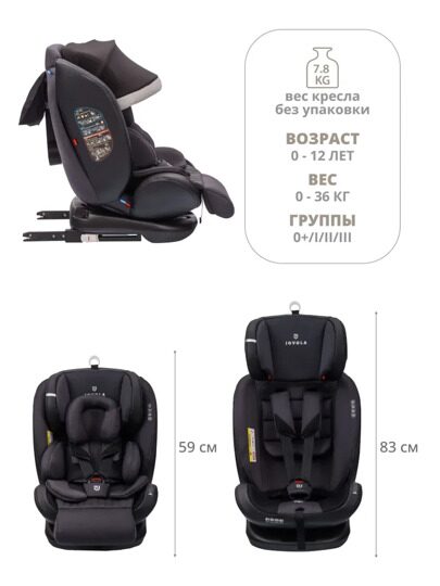 Автокресло Jovola I-Travel Isofix (0-36 кг) / серый