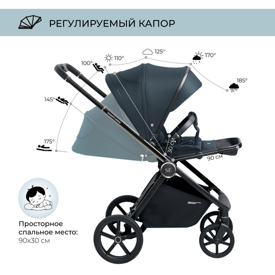 Коляска Sweet Baby Elegante 2 в 1 / Chrome Blue