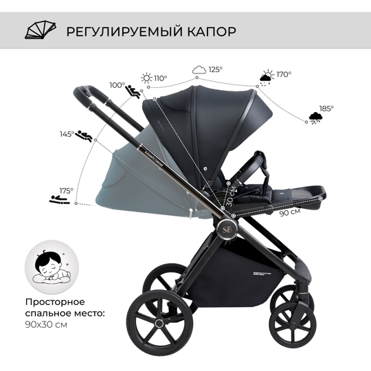 Прогулочная коляска Sweet Baby ELEGANTE / Chrome Black