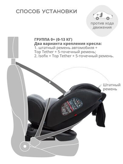 Автокресло Jovola MOON Isofix (0-36 кг) / черный, светло-серый