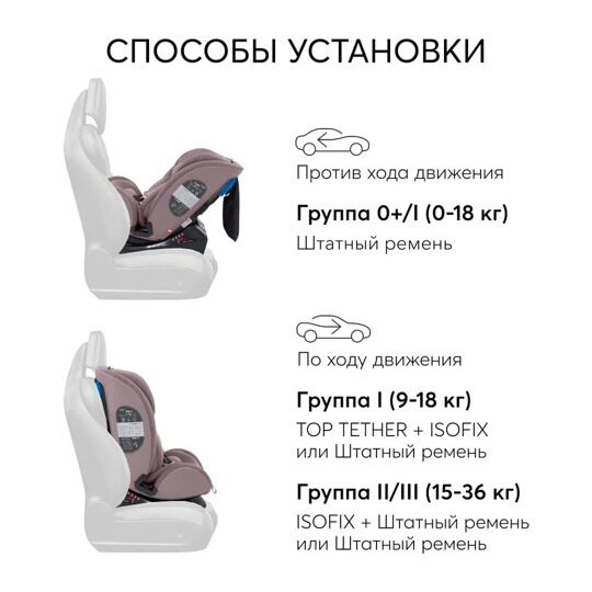Автокресло Happy Baby OREX isofix (0-36 кг) / KD06 розовый