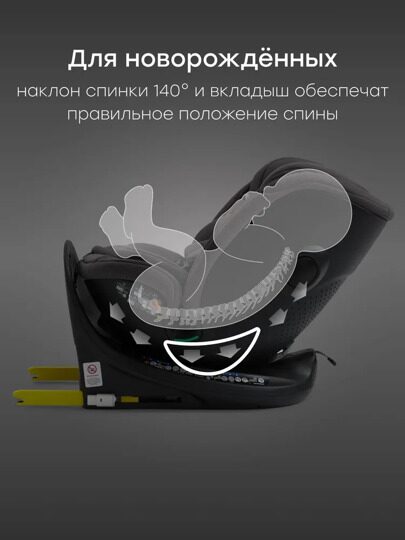 Автокресло Happy Baby Kidster isofix (0-36 кг) / dark grey