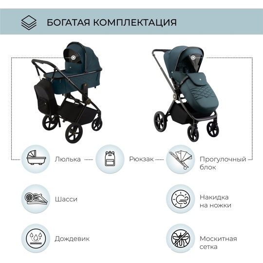 Коляска Sweet Baby Elegante 2 в 1 / GL Blue