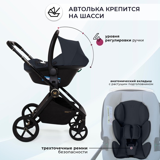 Коляска Sweet Baby Stella Plus Neo 3 в 1 / Dark Grey