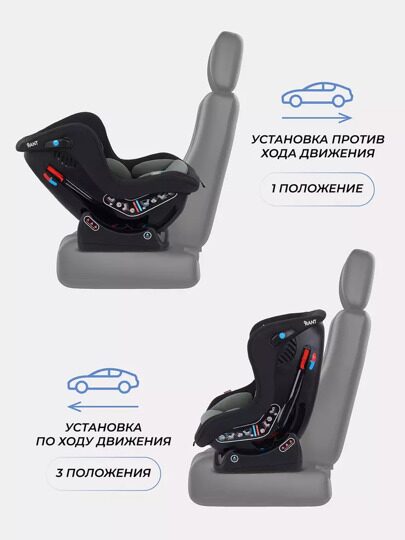 Автокресло Rant Pilot (0-18 кг) / LB-777 Green