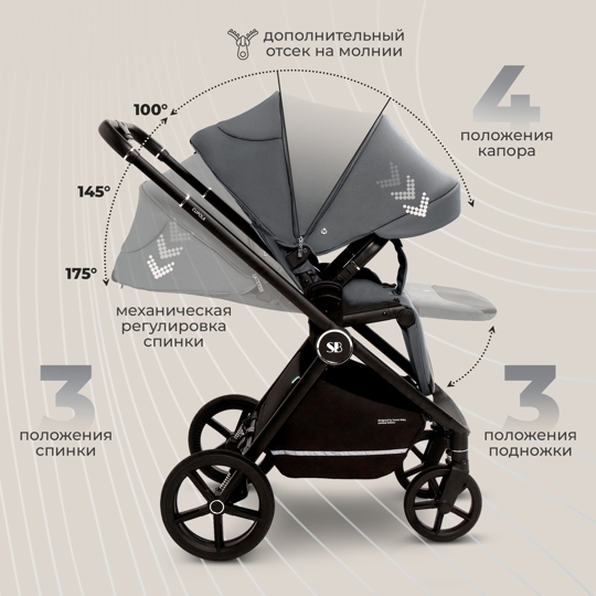 Прогулочная коляска Sweet Baby Cupola / Slate Grey