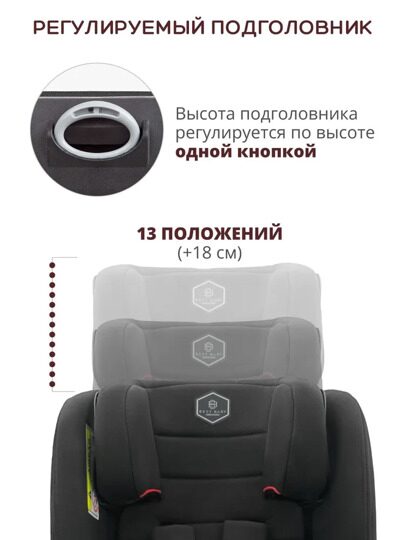 Автокресло Indigo REFLEX (0-36 кг) черный