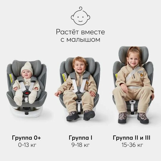 Автокресло Happy Baby UNIX isofix (0-36 кг) / desert pink