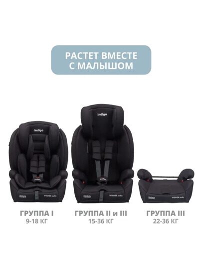 Автокресло Indigo WINNER ISOFIX 1+2+3 (9-36 кг) / YB706B черный матовый