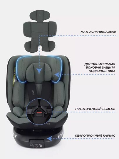 Автокресло Rant Helix isofix (40-150 см) / Green