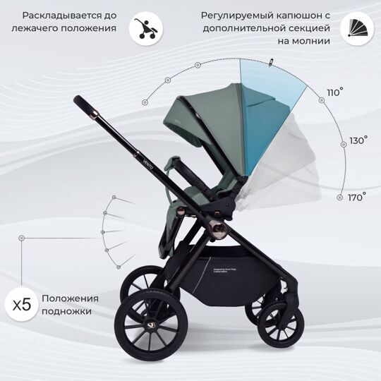 Коляска Sweet Baby Vento 2 в 1 / Green