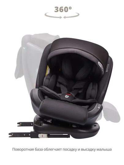 Автокресло Jovola I-Travel Isofix (0-36 кг) / черный