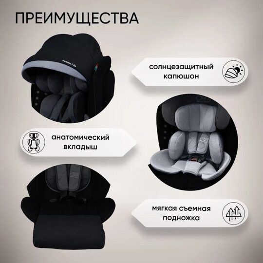 Автокресло Sweet Baby Fortuna 360 SPS Isofix (0-36) / Grey-Black