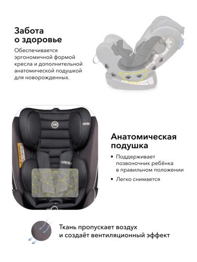 Автокресло Happy Baby SPECTOR (0-36 кг) / graphite