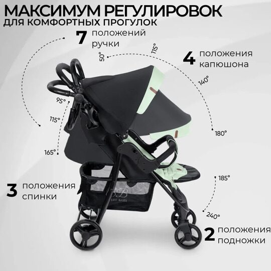 Прогулочная коляска Sweet Baby Rapido Mint