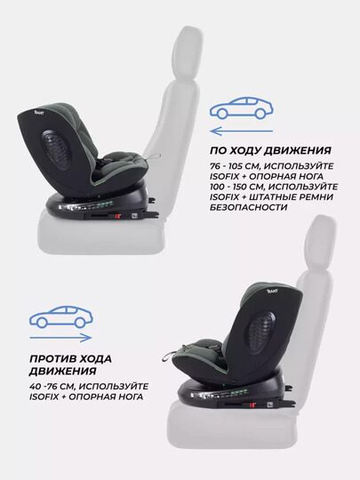 Автокресло Rant Helix isofix (40-150 см) / Green