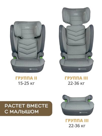 Автокресло Indigo DEFENDER isofix (15-36 кг) / светло-серый