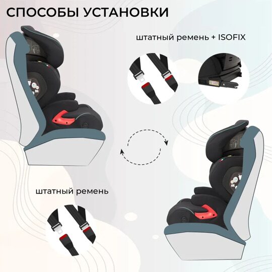 Автокресло растущее 2/3 (15-36) Sweet Baby Pixel Isofix / Mint