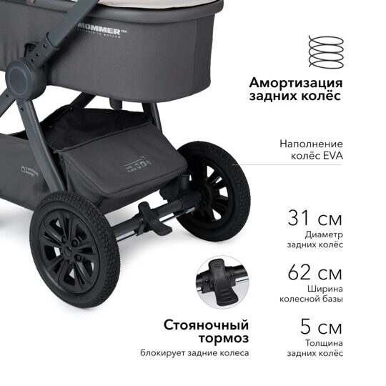 Коляска-трансформер Happy Baby MOMMER PRO PLUS 3 в 1 /  beige