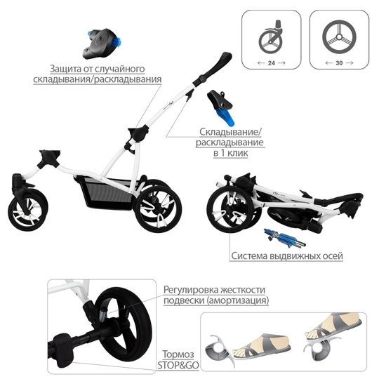Прогулочная коляска для двойни BEBETTO-42 Sport Comfort / 02 (джинс) серая рама