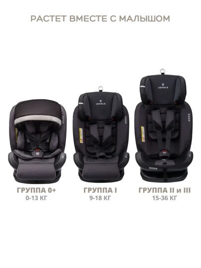 Автокресло Jovola I-Travel Isofix (0-36 кг) / серый