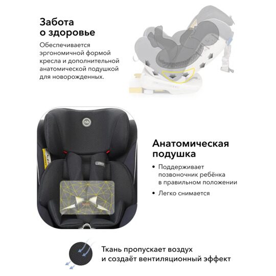 Автокресло Happy Baby UNIX isofix (0-36 кг) / dark grey