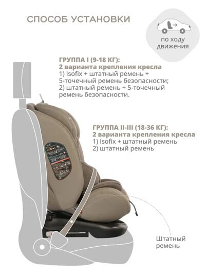 Автокресло Jovola MOON Isofix (0-36 кг) / бежевый