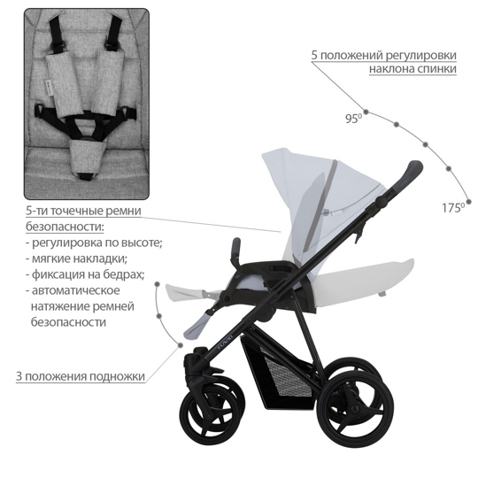Коляска Bebetto FLAVIO PRO 3 в 1 / 06 (черная кожа)