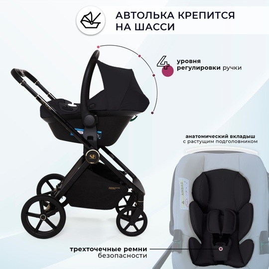 Коляска Sweet Baby Stella Plus Neo 3 в 1 / Black