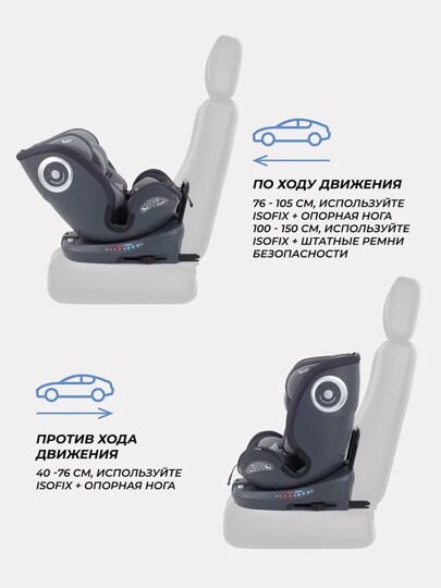 Автокресло Rant MultiFix isofix TP01 (0-36 кг) / Grey