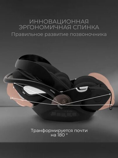 Автокресло Sweet Baby Premier Plus / Black