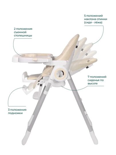 Стульчик для кормления Sevillababy MEALTIME 3 в 1 / beige