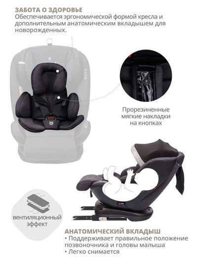 Автокресло Jovola I-Travel Isofix (0-36 кг) / серый