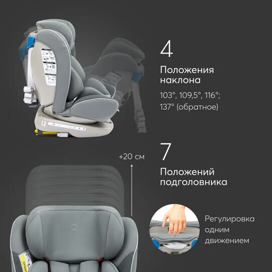 Автокресло Happy Baby UNIX isofix (0-36 кг) / dark olive