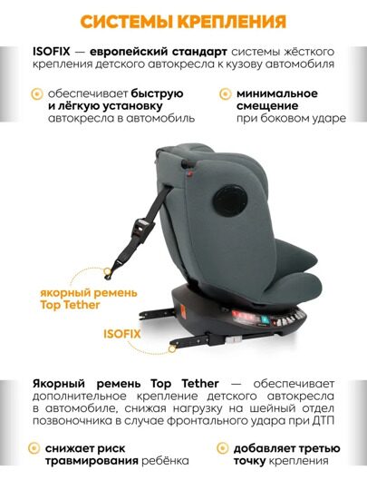 Автокресло Jovola PRIME ISOFIX (0-36 кг) / темно-зеленый