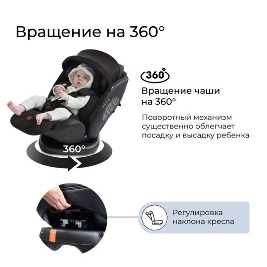 Автокресло Sweet Baby Suburban 360 Isofix (0-36) /  Black