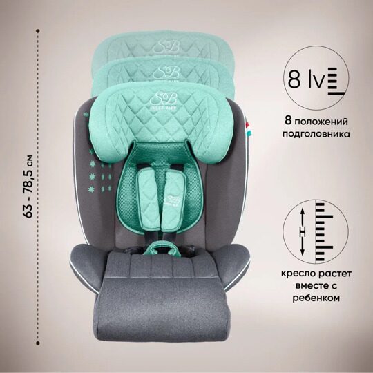 Автокресло Sweet Baby Fortuna 360 SPS Isofix (0-36) / Grey-Turquoise